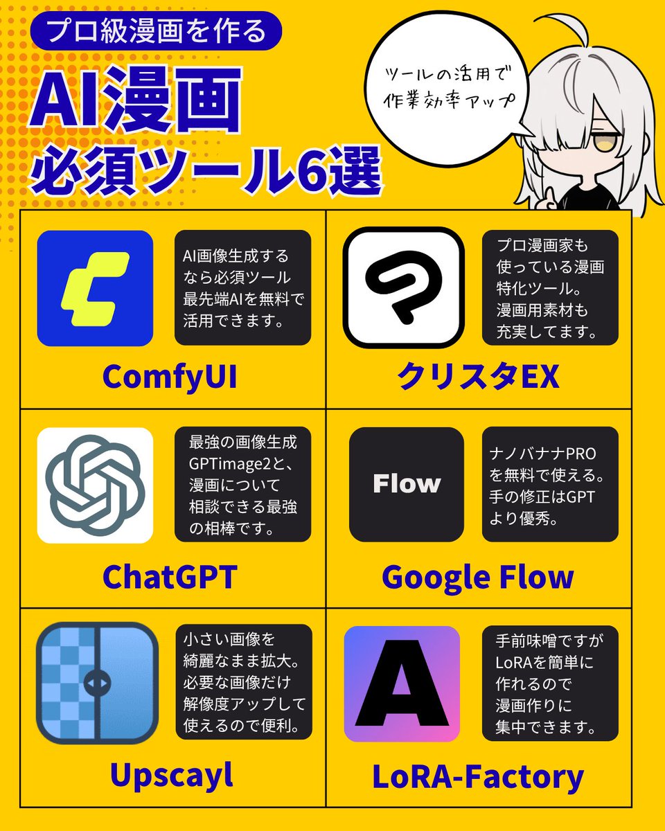 UNfukashigi's tweet photo. 【プロ級AI漫画を作る必須ツール6選】
①ComfyUI：最先端の画像生成
②クリスタEX：漫画制作ツール
③ChatGPT：画像編集＆編集者
④Flow：NanobananaPROで細部を修正
⑤Upscayl：画像を綺麗なまま拡大
⑥LoRA-Factory：LoRAを簡単に作れる
他にオススメツールあれば是非教えてください(^^)/ https://t.co/MFXt3rVEZC