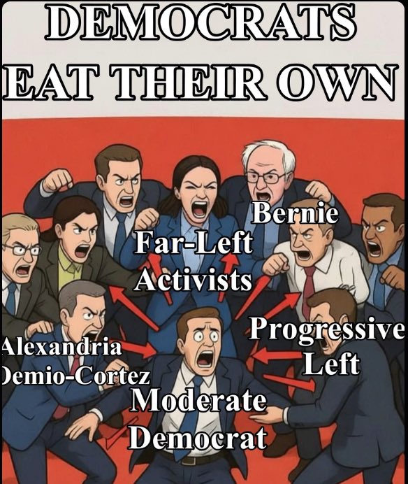 RobVet2020's tweet photo. @NotMossad18 @Scott_Wiener Yup, they are the real fascist. Protifa is a good word. https://t.co/IluamRgZOR