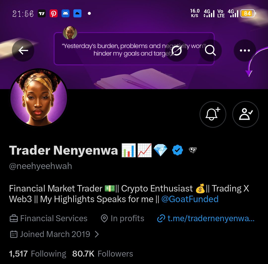 Pryve8 Forex 📊🌐 tweet media