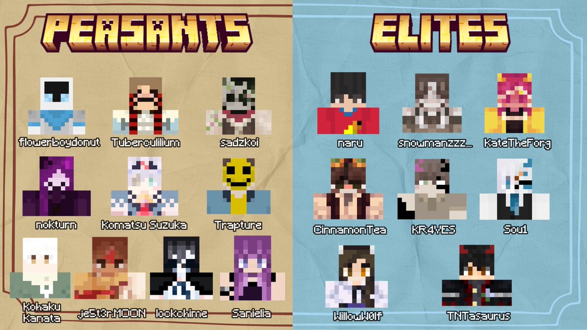 tacitsmp's tweet photo. Event was held today on a streams led by few of our SMP members, and those are results!

Some are satisfied with this results, some are not… But this moment moved us a little bit more into start of TacitSMP!

admin is sorry that its so ulgy
#tacitsmp #smp #minecraft #mcyt #fyp https://t.co/Y6vh4iSoe7
