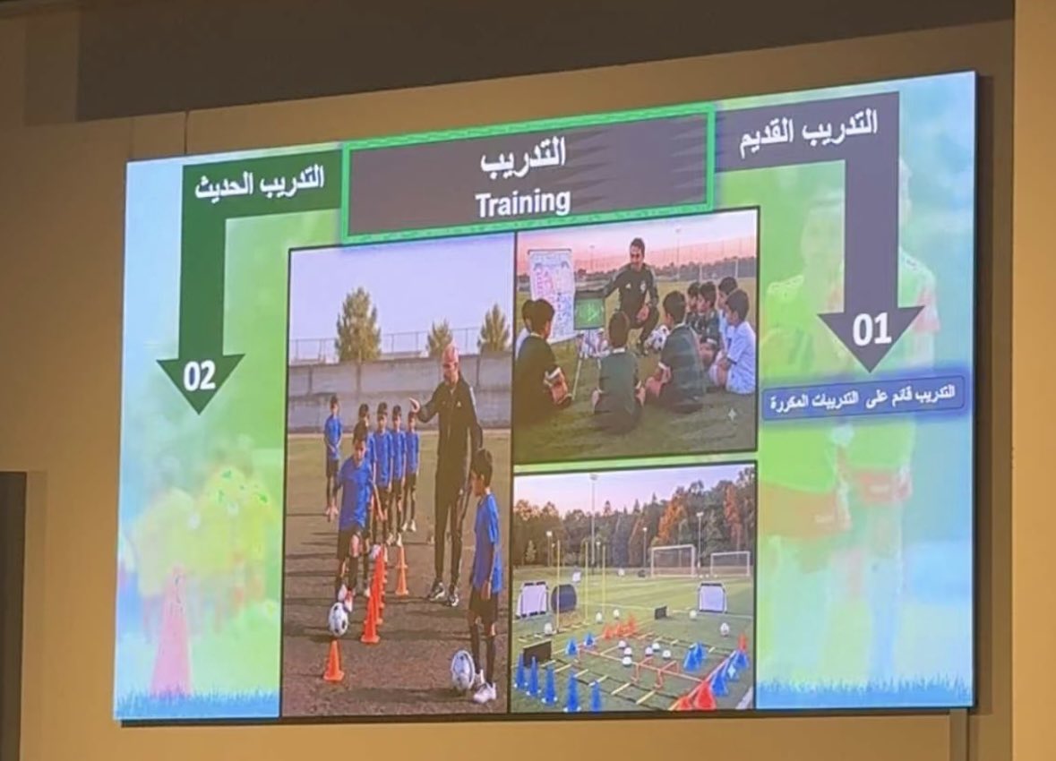 Football__Live1's tweet photo. ورشة #ملتقى_تطوير_الرياضيين 
التدريب الحديث في كرة القدم | ك. رائد المحمدي 
📝 عدد الحضور مدرب ومدربة 163 
💫 شركاء النجاح @alansarksa  @next_gensa 
الموقع : #نادي_الأنصار  
#المدينة_المنورة https://t.co/ZakUslugc4