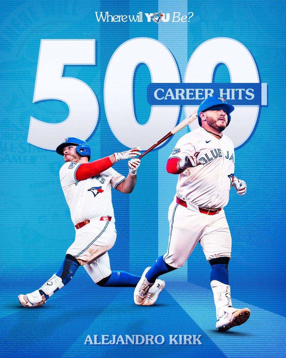BlueJays's tweet photo. Hit Number 500 for Kirky 🚀 #BlueJays50 https://t.co/iLxZBgUB16