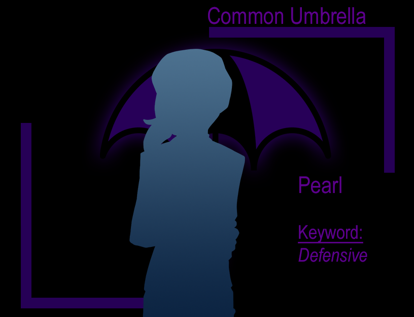 hollow_heart's tweet photo. Another character teaser for TRUST EXERCISE!
Meet Pearl! One of Common Umbrella's employees! Though she's quiet and a bit shy, she just wants to get along with her fellow coworkers at the end of the day!
#visualnovel #gamedev #rpgmaker #screenshotsaturday #indiegame #TEGame https://t.co/fLMyGpQ4OH