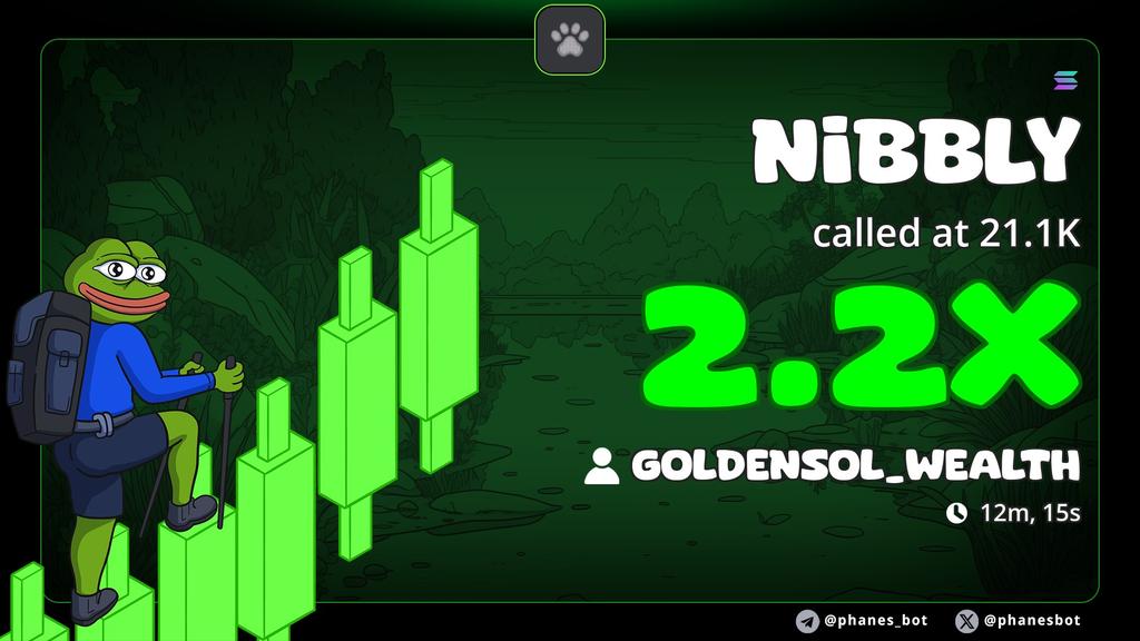 GoldenSolV7k2's tweet photo. $NIBBLY delivered a solid 2x gain for those who got in early. 

DO WELL TO SEND A MESSAGE AND GET YOUR FREE SIGNALS THANK ME LATER.

GoldenSol Ventures ✹

Early Entries | Smart Exits | Real Opportunities

Message me on:
https://t.co/xC8HxaZt1G https://t.co/oMEowLIExd