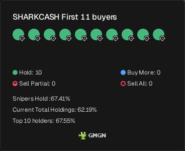 The Market Goblin tweet media
