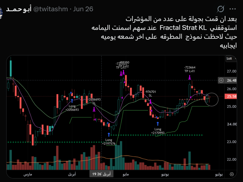 nottheblue's tweet photo. @MAJED_ALMSUAI https://t.co/ZRrw6ikTR2