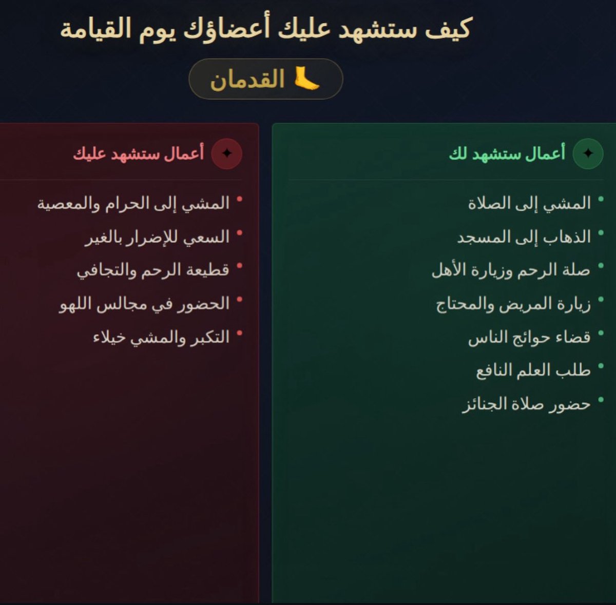 dIlb_2's tweet photo. كيف ستشهد عليك أعضاؤك يوم القيامة https://t.co/0T4M1QHDNw