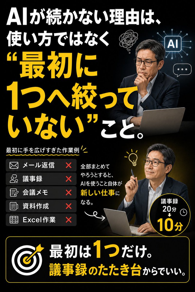 toranosu_ai's tweet photo. AIを使い始めても、続かなかった。

理由は、
使い方を知らなかったからではありません。
「何に使うか」を、
1つに絞れていなかったからです。

僕も最初は欲張っていました。
・メール返信
・週報
・会議メモ
・資料作成
・Excel作業

全部まとめてAIで楽にしようとして、
気づけば考えていたのは、
「この作業には、どのAIがいい？」
「もっと良いプロンプトがあるかも」
ということばかりで手を動かせていませんでした。

作業を減らすために始めたのに、
AIを調べて試すことに時間が掛かっていました。
なので、最初から全部を変えようとするのをやめました。
今は、毎日・毎週くり返している作業から
1つだけ選んでAIを使った効率化に取り組んでいます。

僕の場合、最初に取り組んだのは議事録の下書きですした。
ゼロから書くと20分かかっていた議事録が、
AIに下書きを任せるだけで10分になりました。

大事なのは、
最初からすごい成果を出すことではありません。
「ゼロから自分で作る」をやめて、
最初の叩き台だけAIに任せる。
そして、
「これなら、少し楽になった」
を1回だけ体験すること。

その小さな成功体験があると、
AIは続くようになります。

あなたなら、
最初にどの作業を1つだけ楽にしたいですか？
