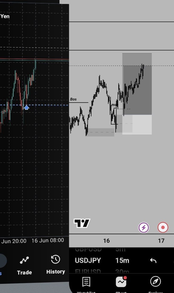 unitysteve0's tweet photo. Only Profitable Month Since Jan 🫩 https://t.co/LKXxm9j0yl
