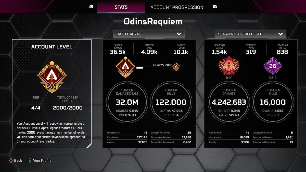 OdinsRequiem's tweet photo. 122,000 career kills and 16,000 season 29 kills so far! #apexlegends https://t.co/YxlBfr6ySo