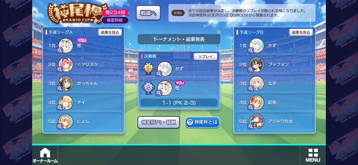 Sikimi_A's tweet photo. 対戦ありがとうございました。
PKの果てに準優勝ー

ビシッと決まらないのが持ち味のチームです😇
#びびび https://t.co/NLLPDh3k21