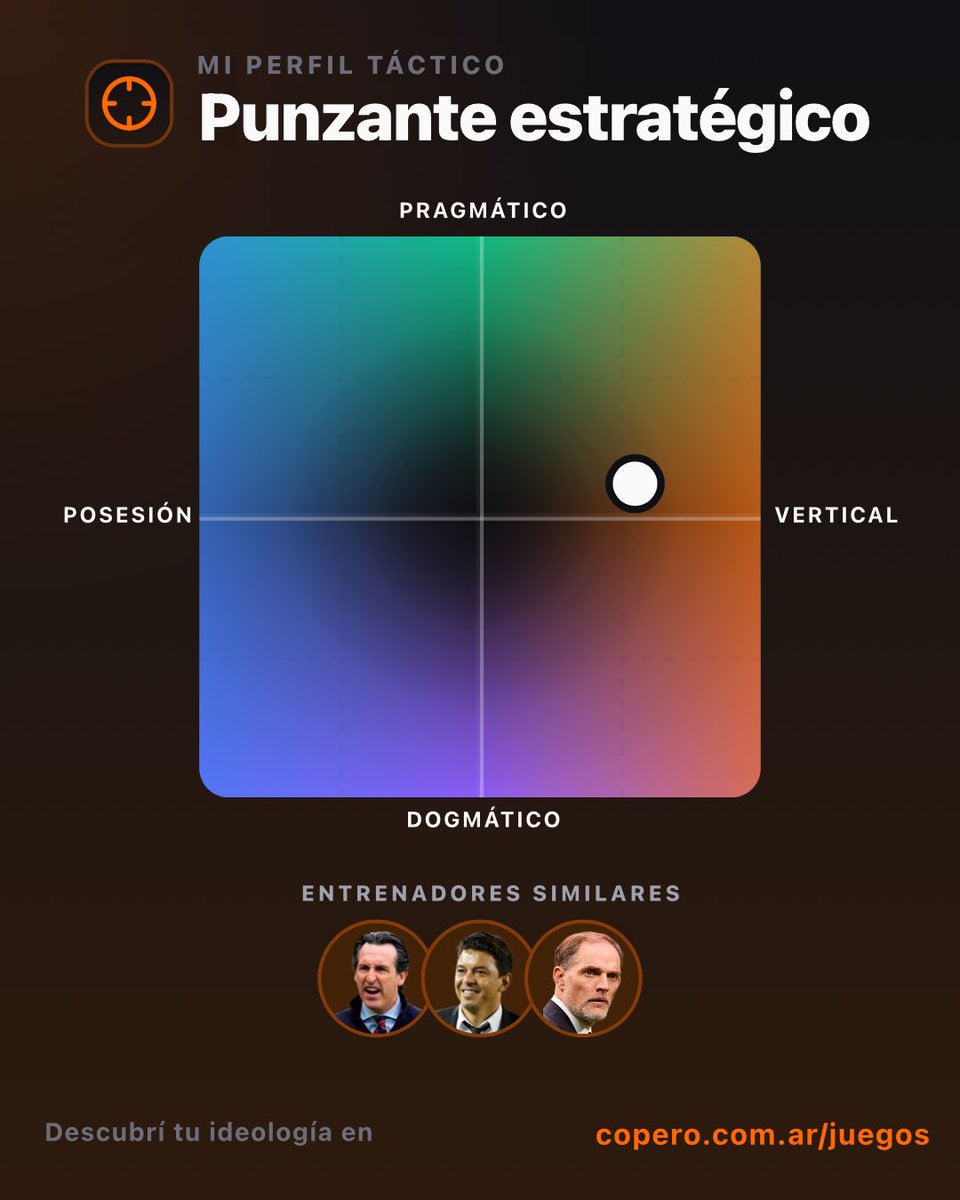 joaquinrdrgu's tweet photo. @carlosfalcaoo19 Lo que dicen de las grandes mentes https://t.co/ixTV9FbGGH