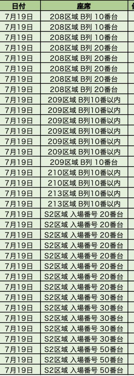 V_RINee's tweet photo. 2026 CORTIS TOUR 〈PUT YOUR PHONE DOWN〉 IN INCHEON
仁川🇰🇷コンサート　チケット

開催日：2026年7月18日 - 19日
会場：INSPIRE ARENA

6/15在庫更新
7/19名義変更チケット

詳しくは
ポストを添付の上DMください
#チケット代行
#MARTIN #마틴  
#CORTIS #코르티스
#JUHOON #주훈 #KEONHO https://t.co/eRmAo2CEQr
