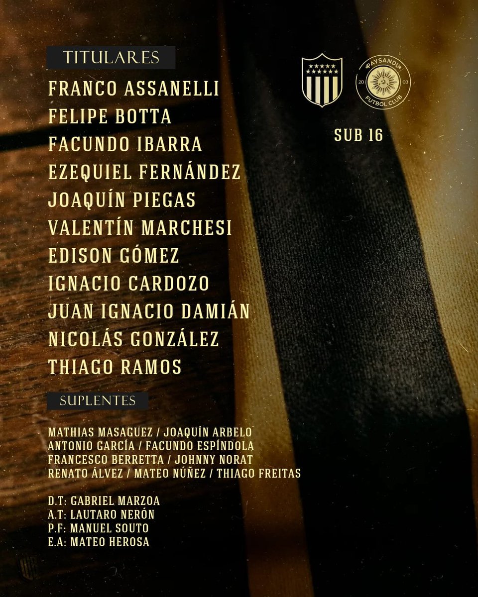 FormativasCAP's tweet photo. #Sub16 | Así Formó Peñarol frente a Paysandú en el Complejo de Paysandú. https://t.co/IwrV40kAlM
