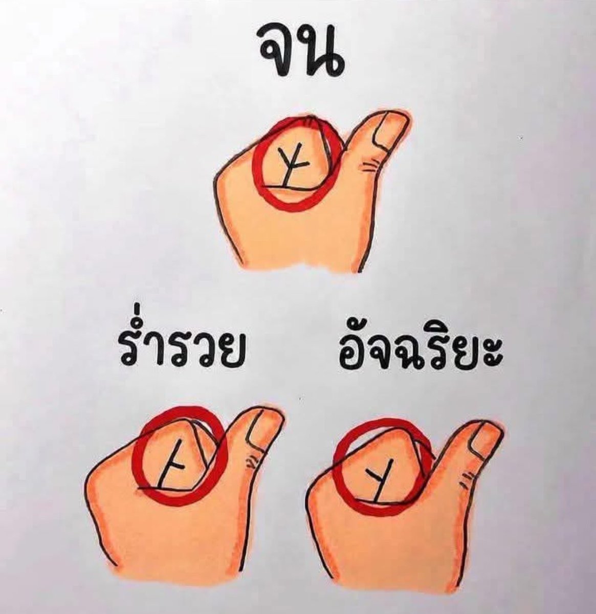 choice2110's tweet photo. ลองทำดู….. https://t.co/oDVF9eVvRb