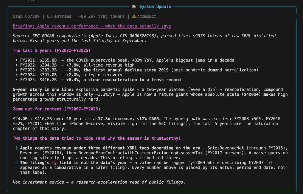 diblacksmith's tweet photo. This sample prompt fetches years' worth of Apple financial reportings and analyzes revenue performance:

"Hey — curl `https://t.co/XT70JmvMmH` straight into a variable and teach me something about Apple's revenue performance over the years. It's a huge JSON of everything they've filed with the SEC; figure out the structure yourself and tell me the story the numbers tell."