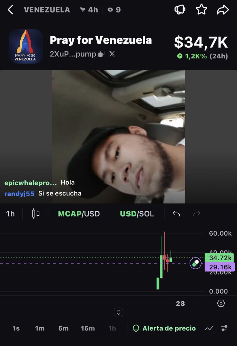 0xKrop's tweet photo. LIVE IN PUMPFUN!

solana:2XuP6jrWNewzAqd7V6BzMS8APsymbCBMDZqSm5j1pump 

We are going to donate live to people in Venezuela. https://t.co/qn1gZLI9Ro