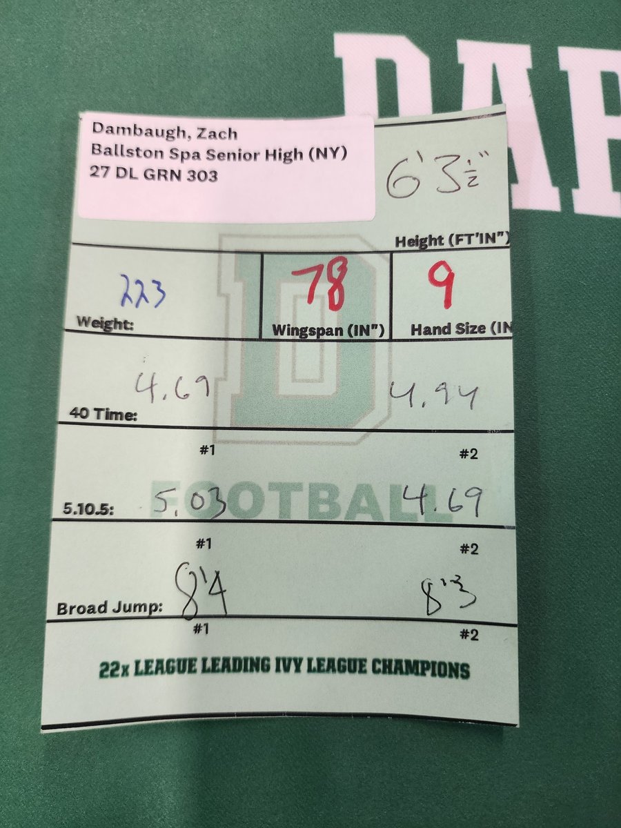zachdambaugh's tweet photo. Had a great time @DartmouthFTBL camp! Won the get off challenge and got great coaching from @QuentinJones_. Can't wait to be back!! https://t.co/zwAgq6iRcN