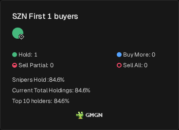 The Market Goblin tweet media