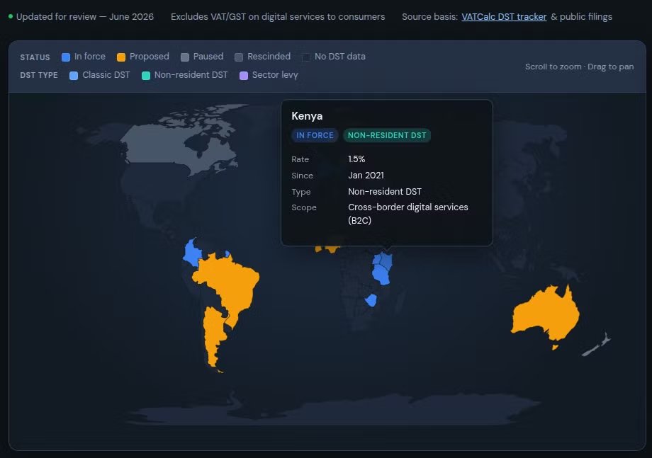 KenyaCoin tweet media