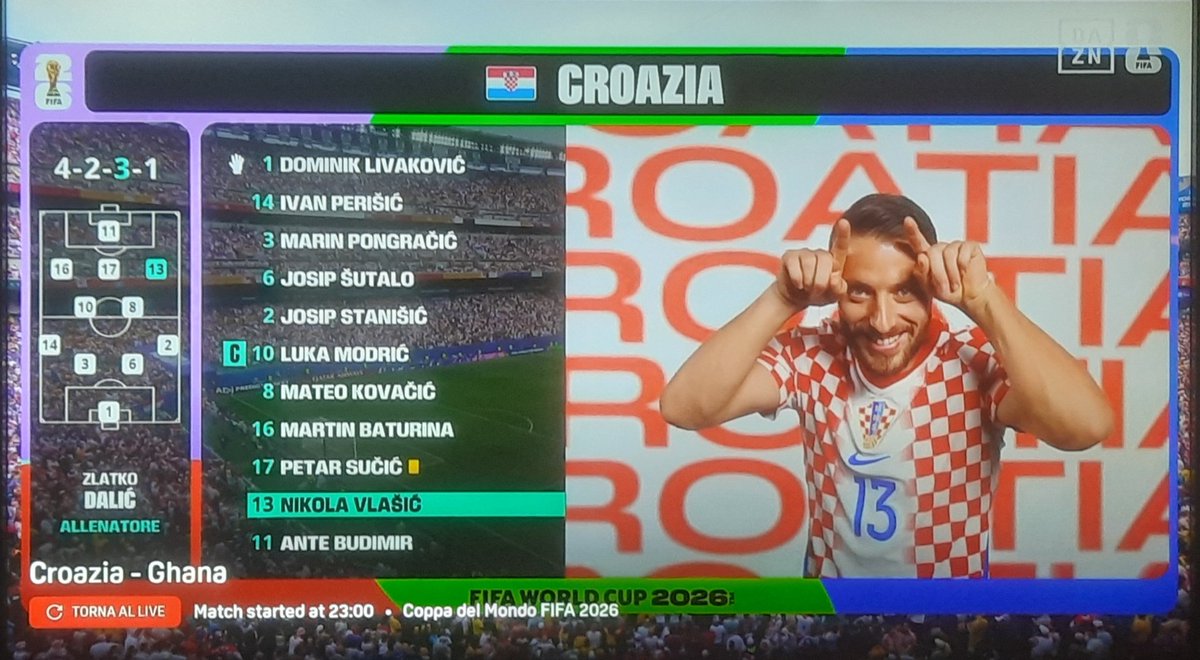 PierLuigiCeruti's tweet photo. Io amo quest'uomo... https://t.co/IxwHxbxsea
