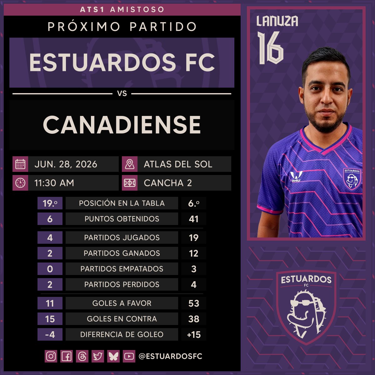 EstuardosFC's tweet photo. El previo del partido de mañana https://t.co/1RW0KHvxe2