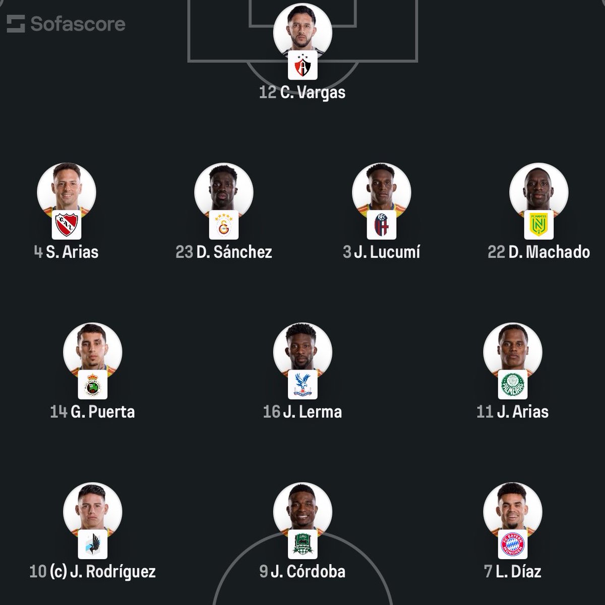 eurofootcom's tweet photo. 🇨🇴 COLOMBIA vs PORTUGAL 🇵🇹 

Starting XI's confirmed! ✅ https://t.co/c29ILokgE0