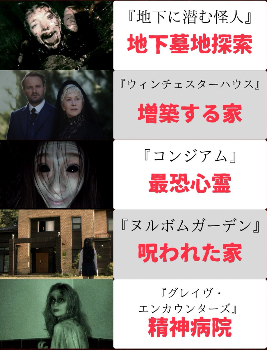 nyanko_movies's tweet photo. 世界の都市伝説を描いたホラー映画 https://t.co/ow9F2gW6uN