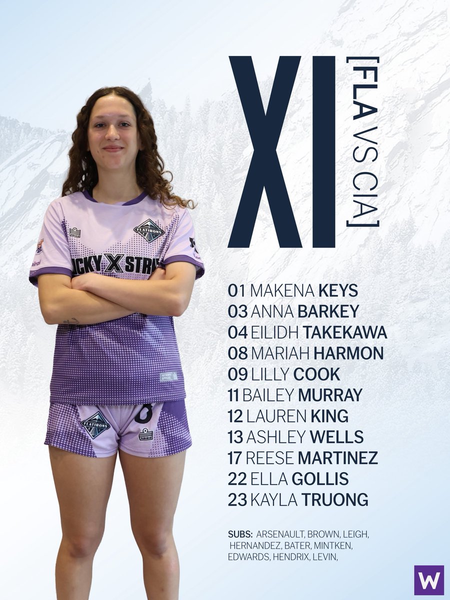 flatirons_fc tweet picture