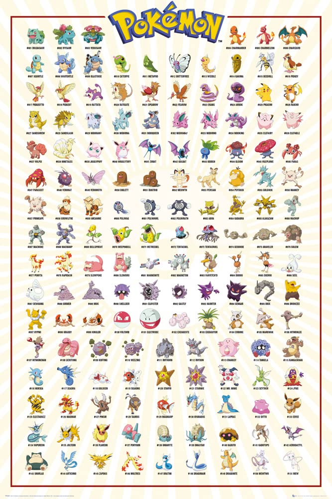 mtijger's tweet photo. I just received Pokemon poster Pack Kanto 61 x 91 cm (5) Wall Scrolls from rizico via Throne. Thank you! https://t.co/tOEkDm39k9 #Wishlist #throne https://t.co/EAWUwWrvVD