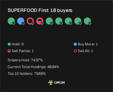 The Market Goblin tweet media