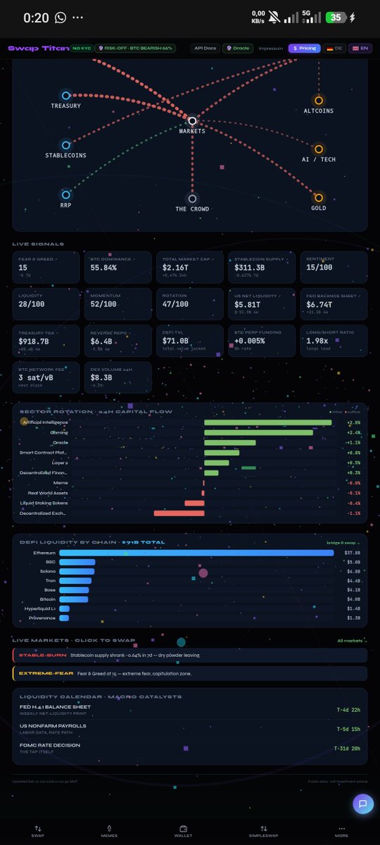 PolsolU's tweet photo. https://t.co/3LRzYsM6Fq klick on the live Signals real and live https://t.co/HLS9nZoD4h