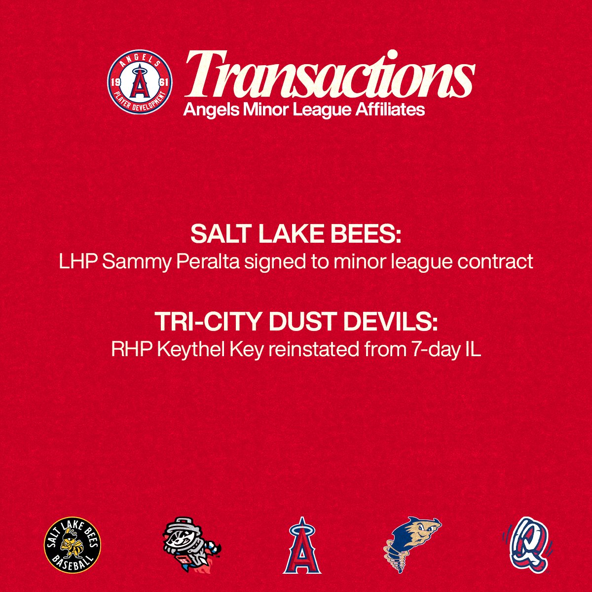AngelsPlayerDev's tweet photo. The Angels have made the following minor league transactions: https://t.co/lIsirz5YAS
