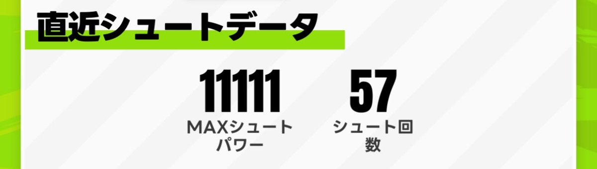 THVVS's tweet photo. めっちゃ綺麗な数字☝🏻☝🏻☝🏻☝🏻☝🏻 https://t.co/JGiE4KFB6s