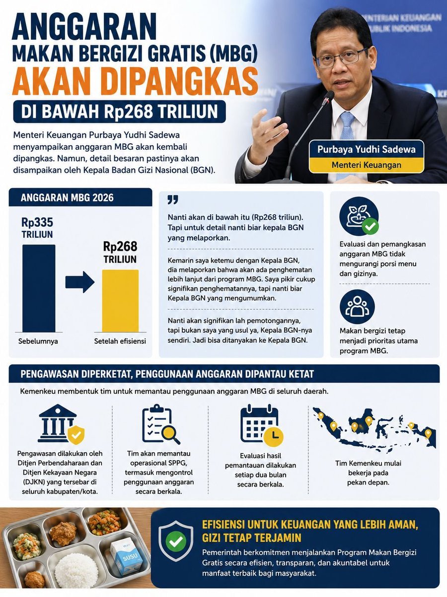 ayers_caid66545's tweet photo. Program Makan Bergizi Gratis hadir untuk memastikan setiap anak punya kesempatan yang setara untuk tumbuh dan berprestasi. #MakanBergiziGratis #GiziUntukPrestasi #AnakSehatNegaraKuat https://t.co/meEcILvQED