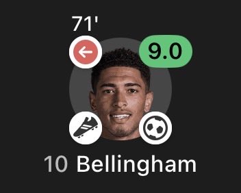 WolfRMFC's tweet photo. This is who you should he building a team around. https://t.co/79Q7PvMMbx