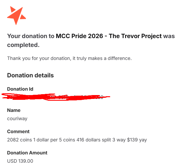 realcouri's tweet photo. Really disappointed that due to personal life being an absolute whirlwind this month I wasn't able to to my monthly charity marathon.

However, I was super honored to be invited to MCC Pride to still have an opportunity to have my own and so many other communities raise money for 3 great causes.

Since I couldn't do my own stream where I normally donate $1 per run and $5 per sub 20, I instead decided for this MCC that I'd donate $1 per 5 coins I earned.

The ended up being $416 dollars split equally at $139 for each of the 3 charities! Once again so honored to be invited for such a great cause and so happy my team was such a great vibe!!
