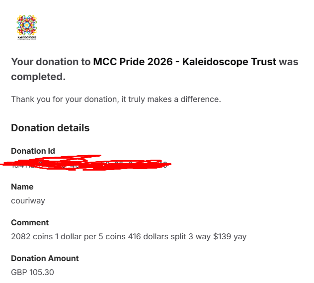 realcouri's tweet photo. Really disappointed that due to personal life being an absolute whirlwind this month I wasn't able to to my monthly charity marathon.

However, I was super honored to be invited to MCC Pride to still have an opportunity to have my own and so many other communities raise money for 3 great causes.

Since I couldn't do my own stream where I normally donate $1 per run and $5 per sub 20, I instead decided for this MCC that I'd donate $1 per 5 coins I earned.

The ended up being $416 dollars split equally at $139 for each of the 3 charities! Once again so honored to be invited for such a great cause and so happy my team was such a great vibe!!