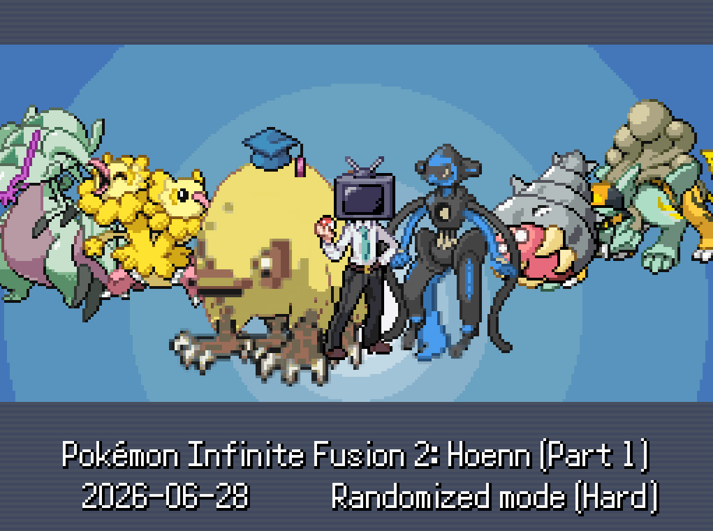 UndoubtedlyLink tweet picture