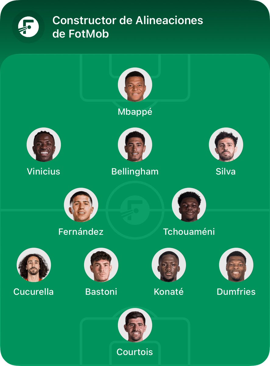 fredipereza's tweet photo. El XI que más me cuadraría con Mou. A mí Tchouameni no me gusta, pero creo que tiene mejor encaje que Valverde. Aunque yo lo vendería y ficharía otro pivote, pero eso. https://t.co/HXU6tTGPge