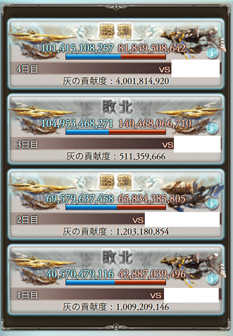 Gbf__Ash's tweet photo. メモ https://t.co/A2hy4ghnf3