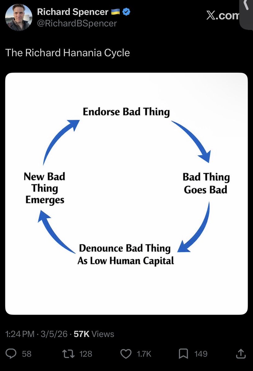 Max_V_S23's tweet photo. @YasukeWorld @AaronRodgersFTW @YungPutin1 This describes the majority of Hanania's career including  70%+ of 2025 and 2026 as well. https://t.co/R8elqKMwIh