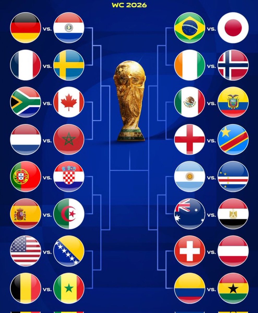 willynyamitwe's tweet photo. We earned it. There was no charity about this. #Africa is a continent proving, once more, that it belongs among the world’s elite. We are not participating. We are competing. 
#B4Africa
#FIFAWorldCup https://t.co/nXPojRZzro