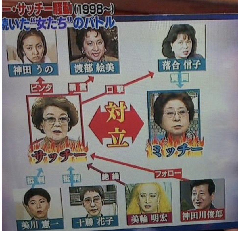 Truppenamt's tweet photo. 応仁の乱くらい複雑な時代を象徴する戦いだから中公新書の一冊に加えてもいいだろう https://t.co/oTd9MVinPo
