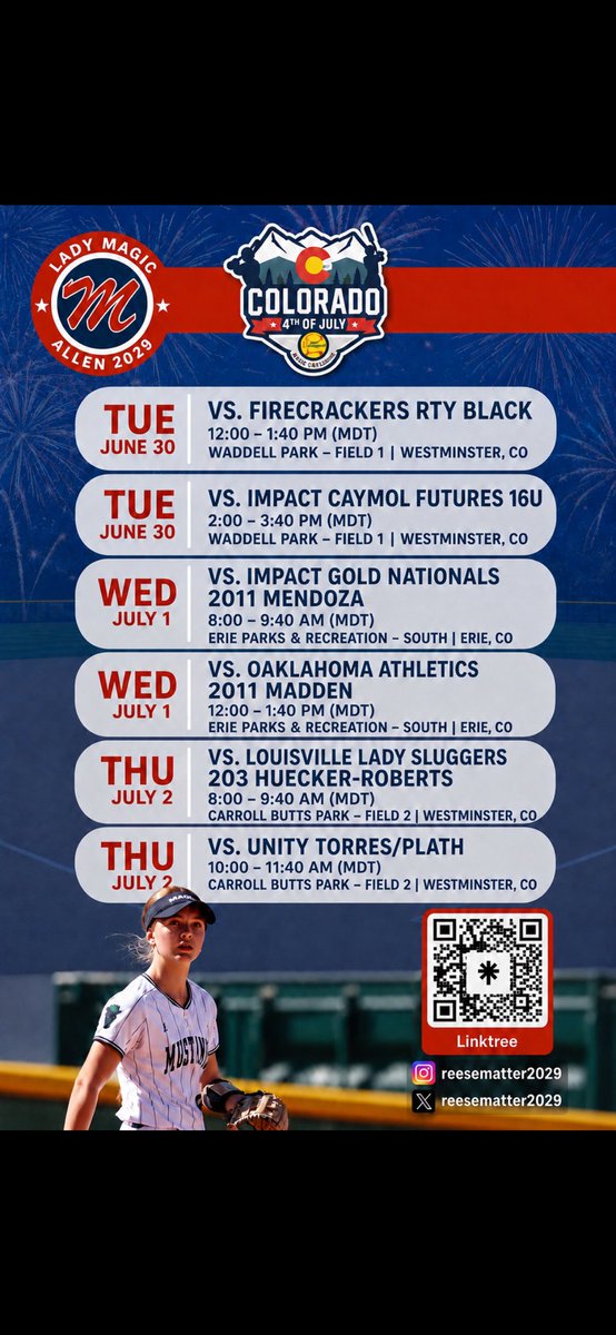 reesematter2029's tweet photo. P5 Patriot games finished up today. Excited to get back to competing at the @TCSFastpitch CO Sparkler! Games begin Tuesday. https://t.co/iwMYcSaY2x
