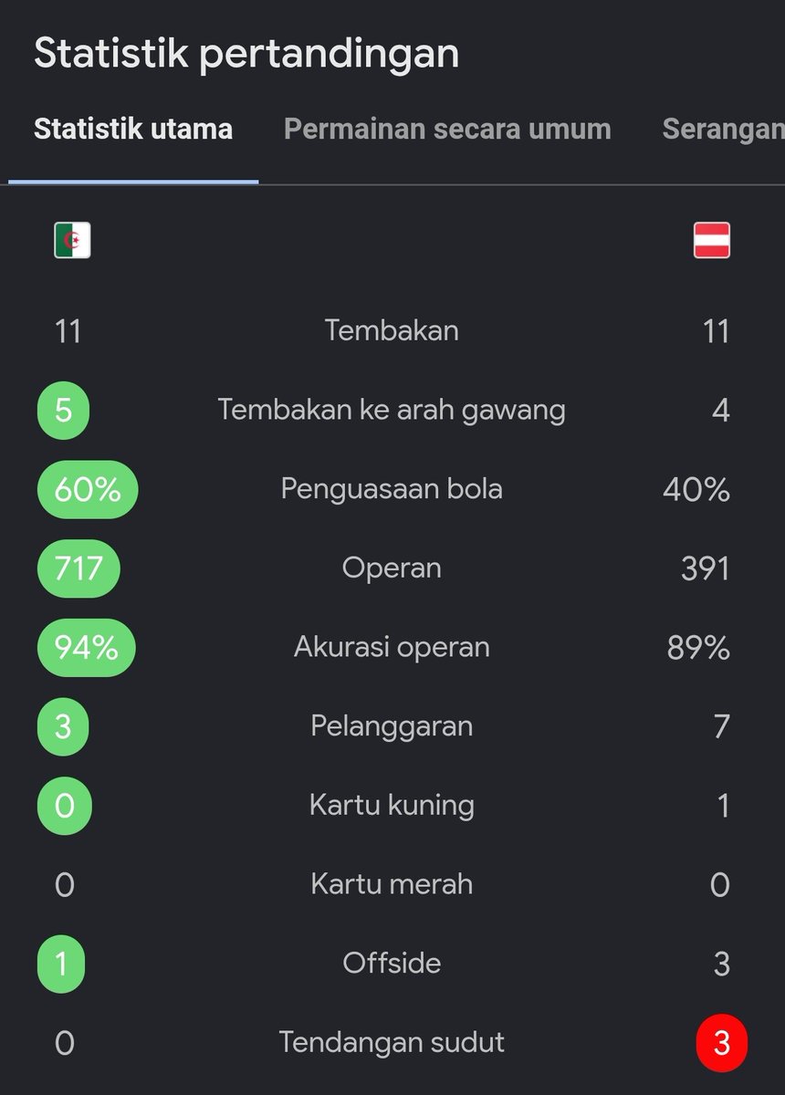 Extra Time Indonesia tweet media