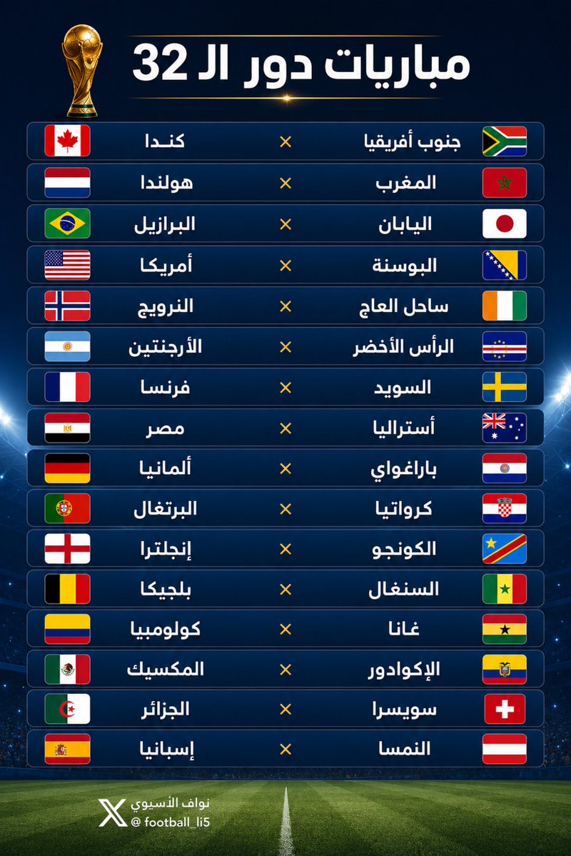 football_li5's tweet photo. 🚨🚨🚨 عاجل — رسميًا 🚨🚨🚨 

مباريات دور الـ32 في بطولة كأس العالم! 😱🔥

— بكل صراحة؛ ماهي أقوى مباراة؟ https://t.co/G939QNLVCK