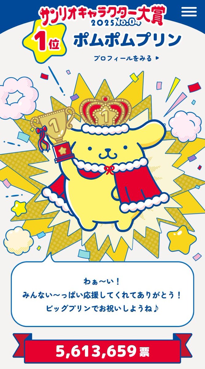 k_717naehana's tweet photo. ポムポムプリンさん前年より更に150万票も増えてるのね🍮 https://t.co/g5yUXYivLv