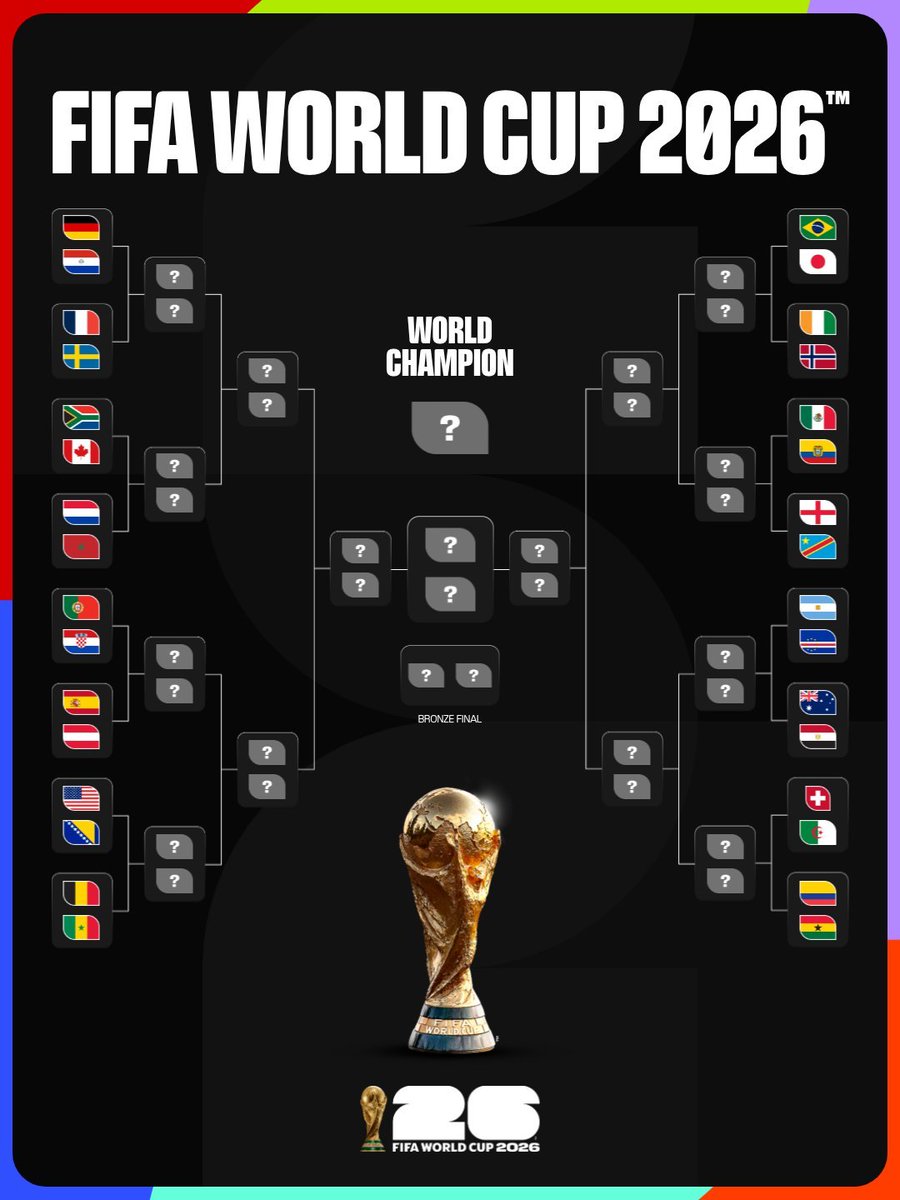 fifaworldcup_fr's tweet photo. 🚨 Le tableau officiel des 16èmes de finale! 🏆
#FIFAWorldCup https://t.co/9O43yHa0Qx