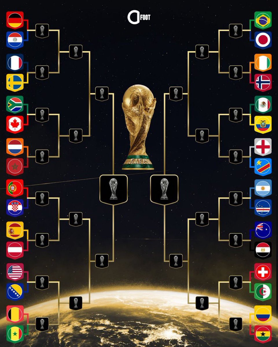 almshg3's tweet photo. شوف المنتخبات الافريقيه في دور 32 وشوف منتخبات آسيا في نفس الدور بعد ما تحسبهم كل تبن @football_li5 https://t.co/nfC1mdEJJR